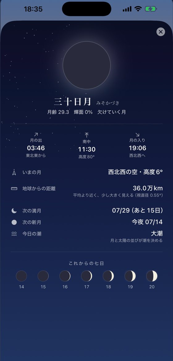 月の詳細。月齢・和名・潮の名。