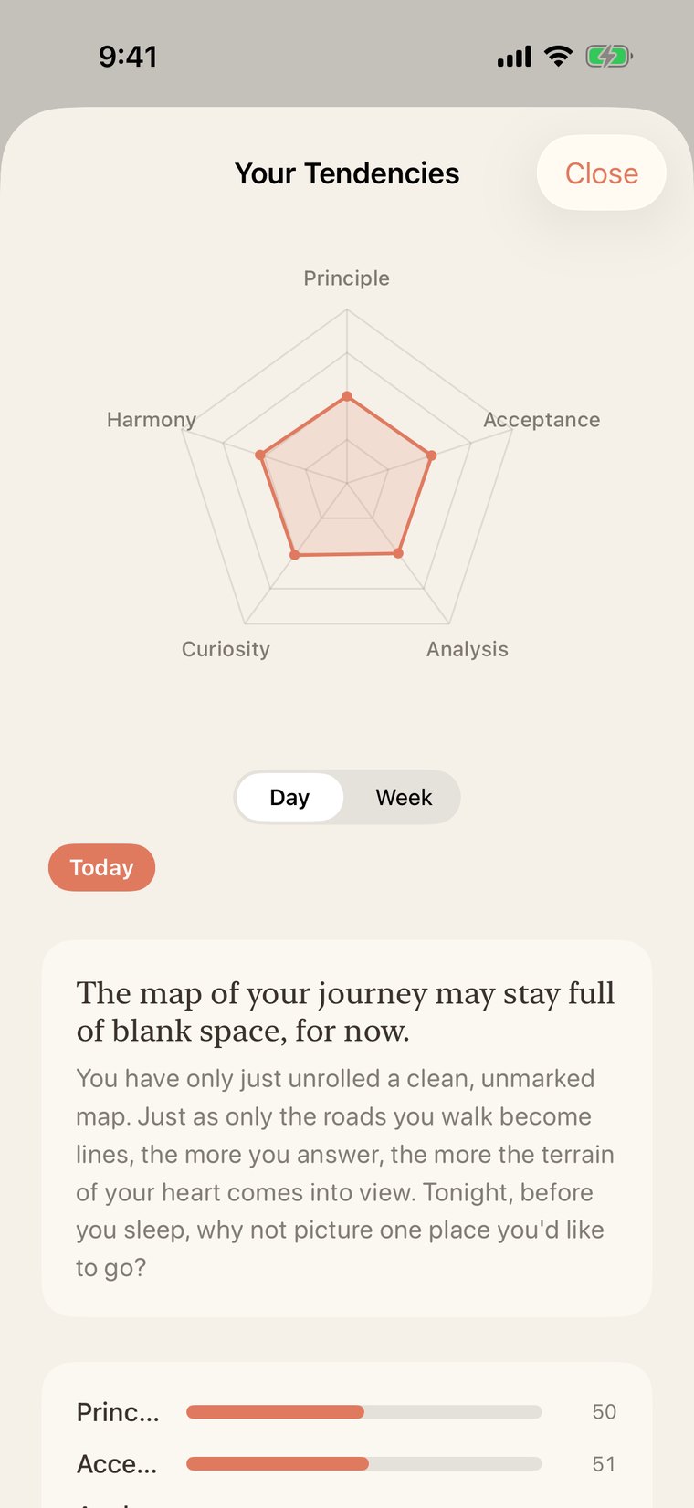 The heart-tendency radar screen. The five factors — Principle, Acceptance, Analysis, Curiosity, Harmony — are shown as a pentagonal radar chart with scores, read in gentle words.