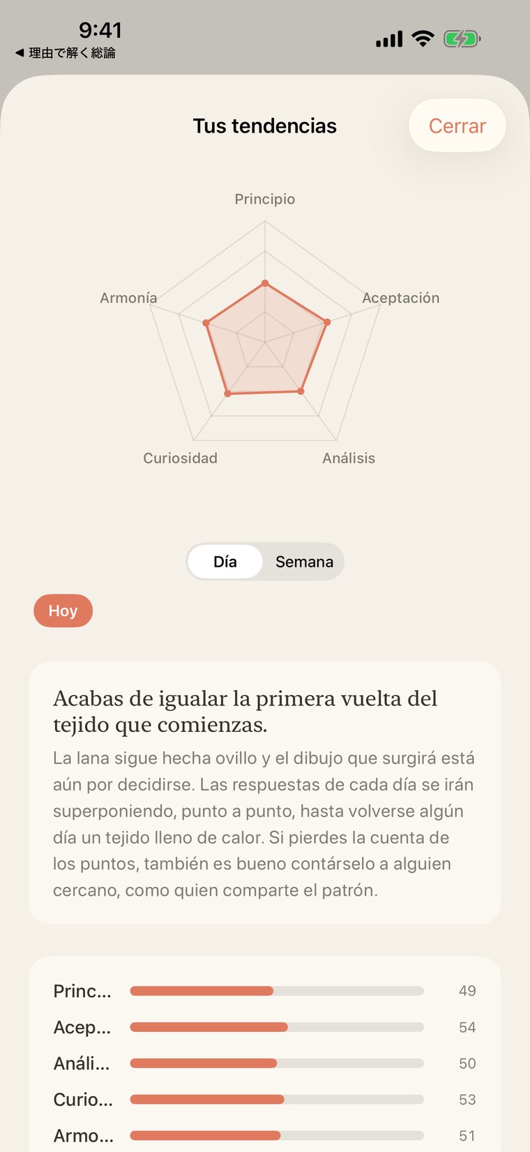 La pantalla del radar de las tendencias del corazón. Los cinco factores — Principio, Aceptación, Análisis, Curiosidad, Armonía — se muestran como un gráfico radar pentagonal con puntuaciones, leídos en palabras amables.