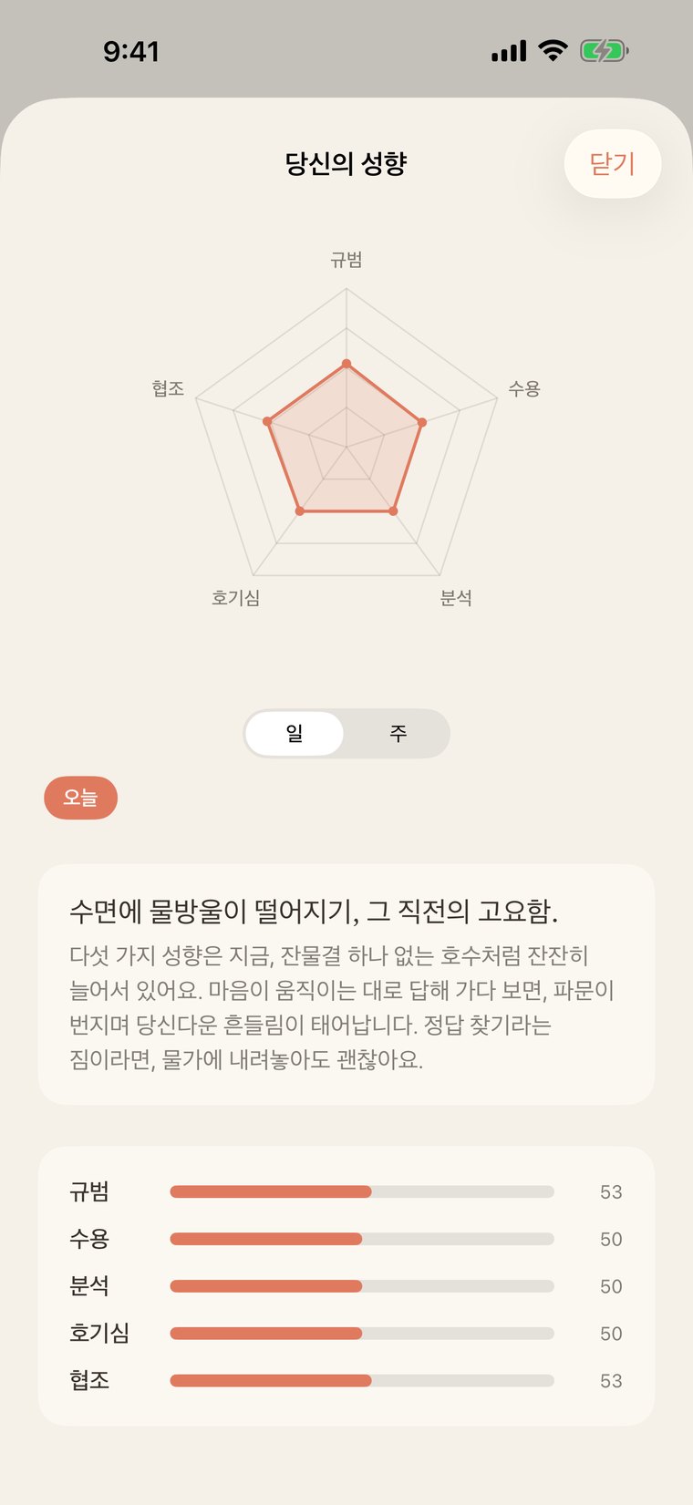 마음의 경향 레이더 화면. 신념, 수용, 분석, 호기심, 조화 다섯 가지 요소가 오각형 레이더 차트와 점수로 나타나며, 다정한 말로 풀이됩니다.