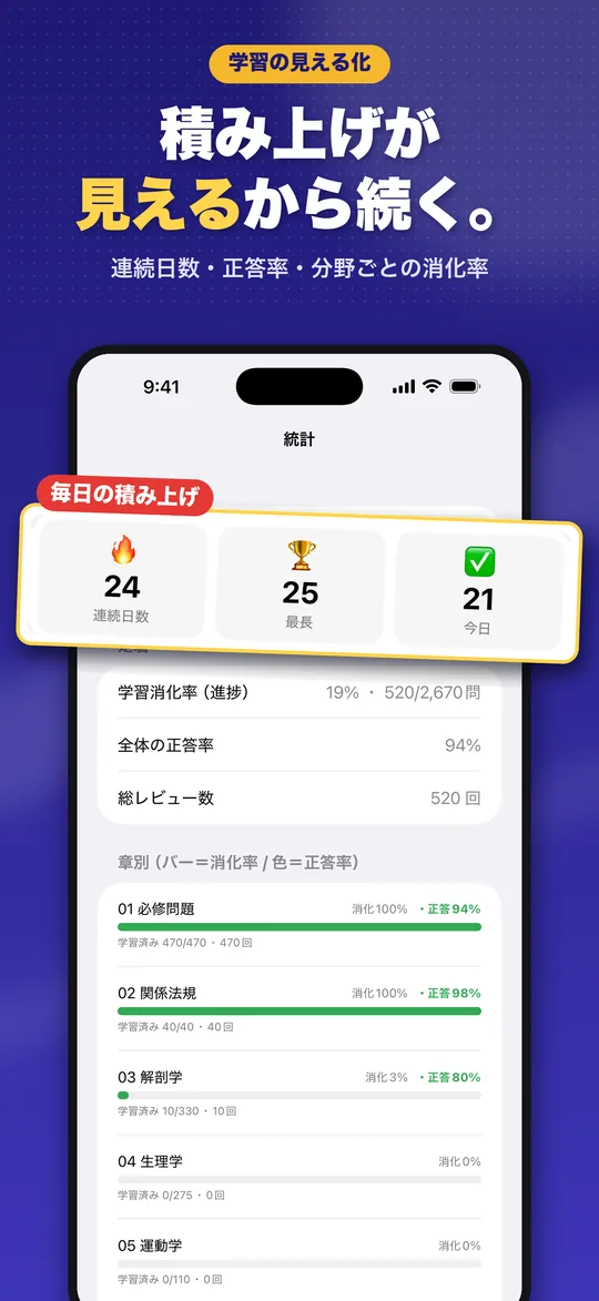 理由で解く 柔道整復師国試 iPhone版の画面 8