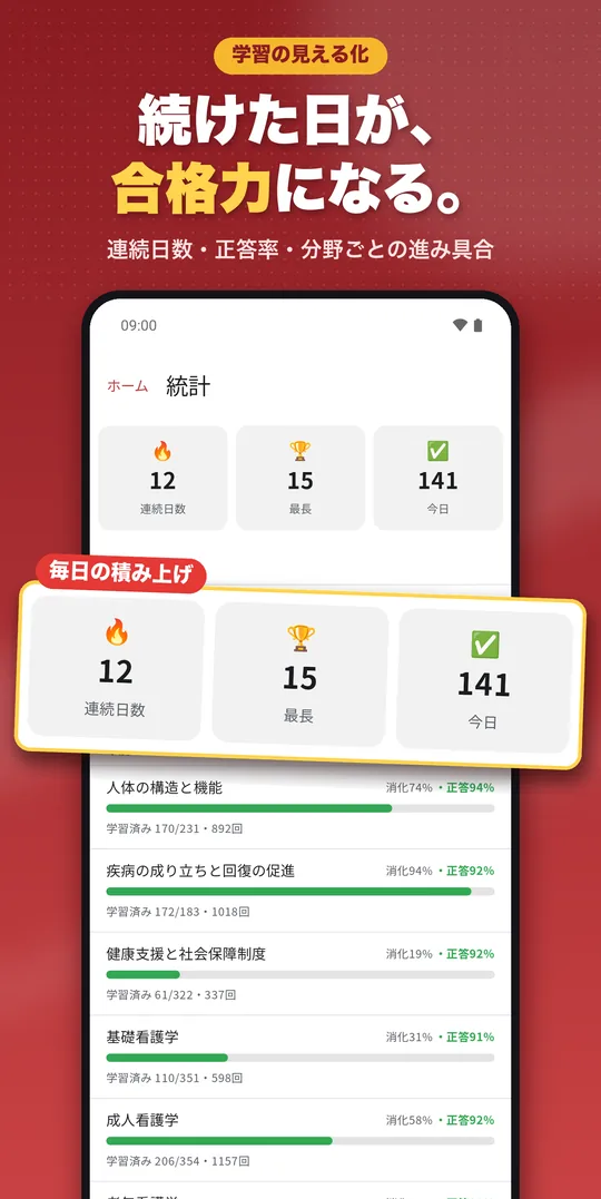 理由で解く 看護師国試 Android版の画面 5