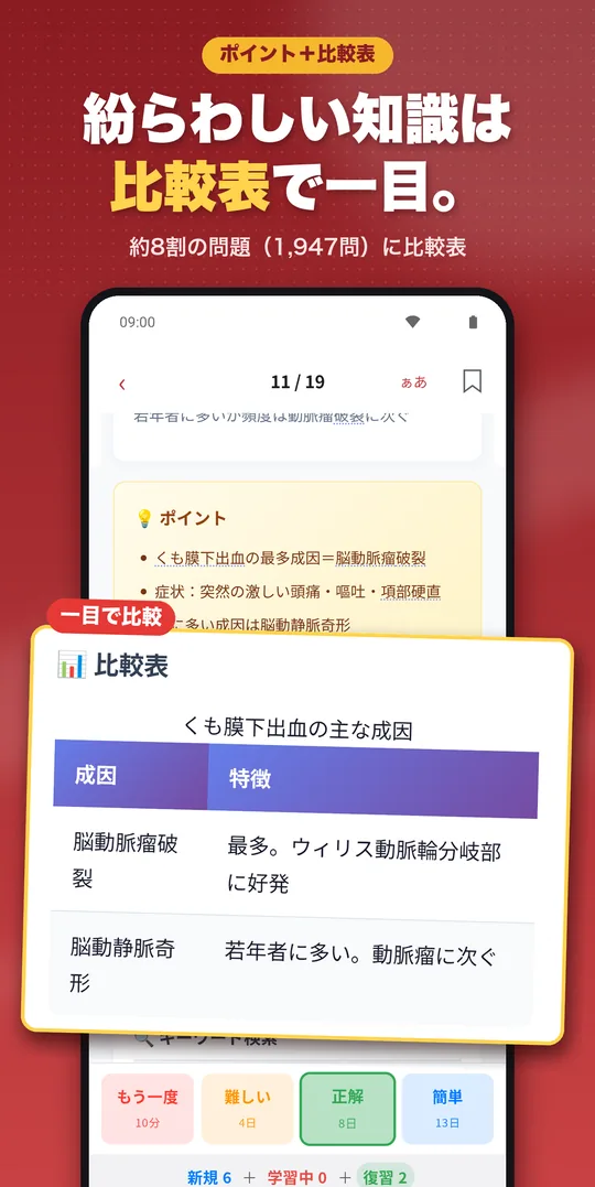 理由で解く 看護師国試 Android版の画面 7