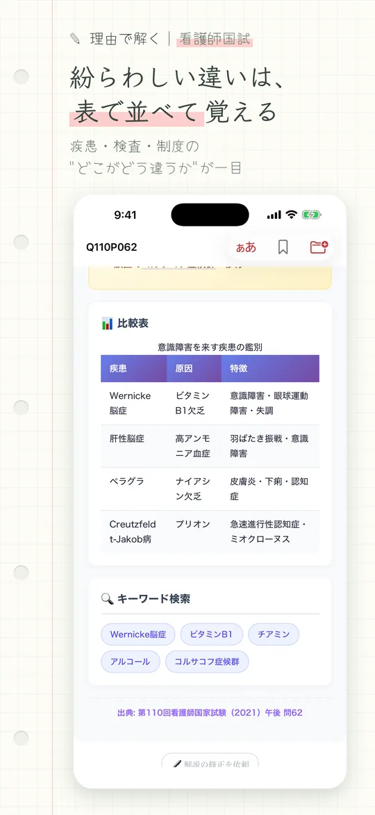 理由で解く 看護師国試 iPhone版の画面 3