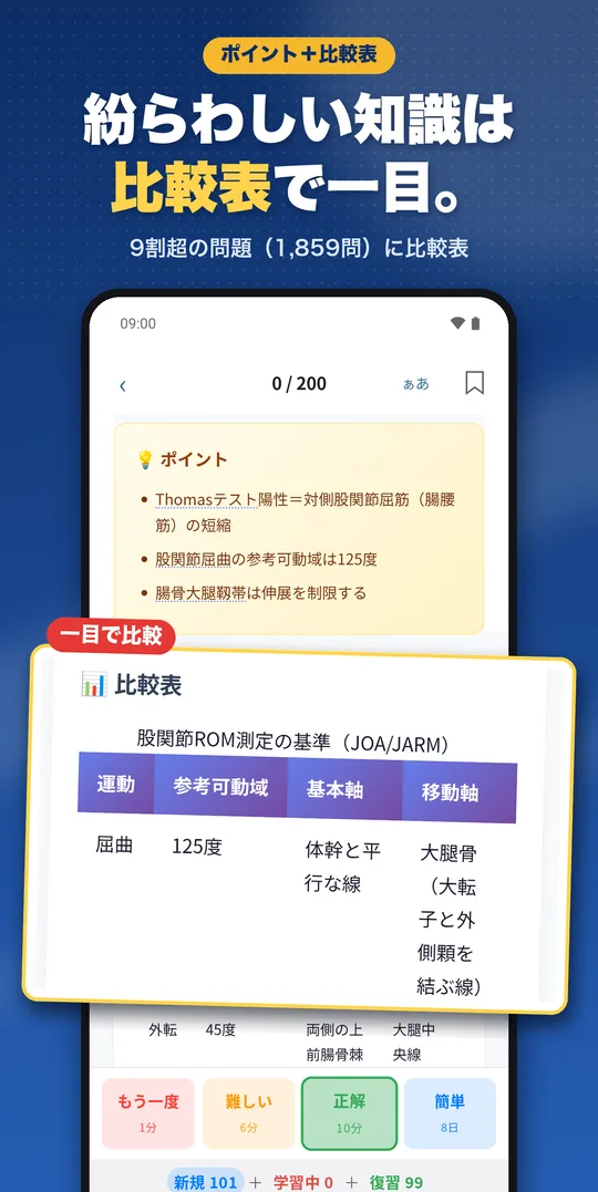 理由で解く 理学療法士国試 Android版の画面 5