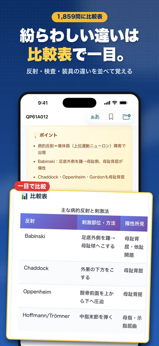 理由で解く 理学療法士国試 iPhone版の画面 3