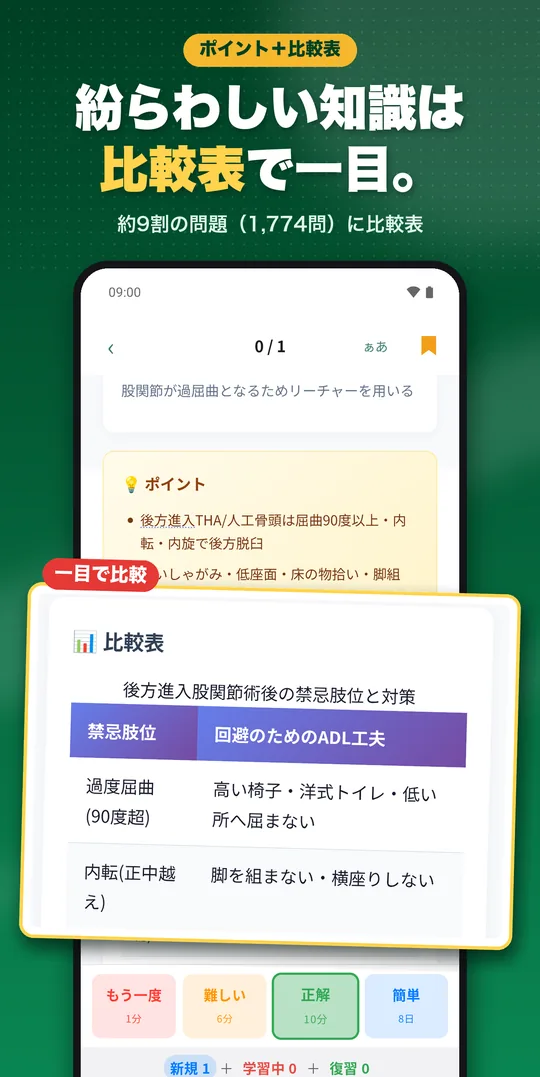 理由で解く 作業療法士国試 Android版の画面 5