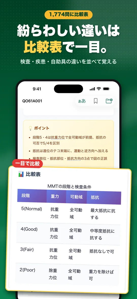 理由で解く 作業療法士国試 iPhone版の画面 3