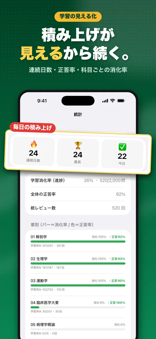 理由で解く 作業療法士国試 iPhone版の画面 8