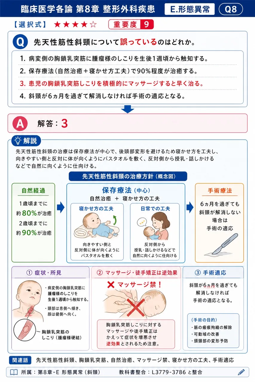 先天性筋性斜頸について誤っているのはどれか。 解説図