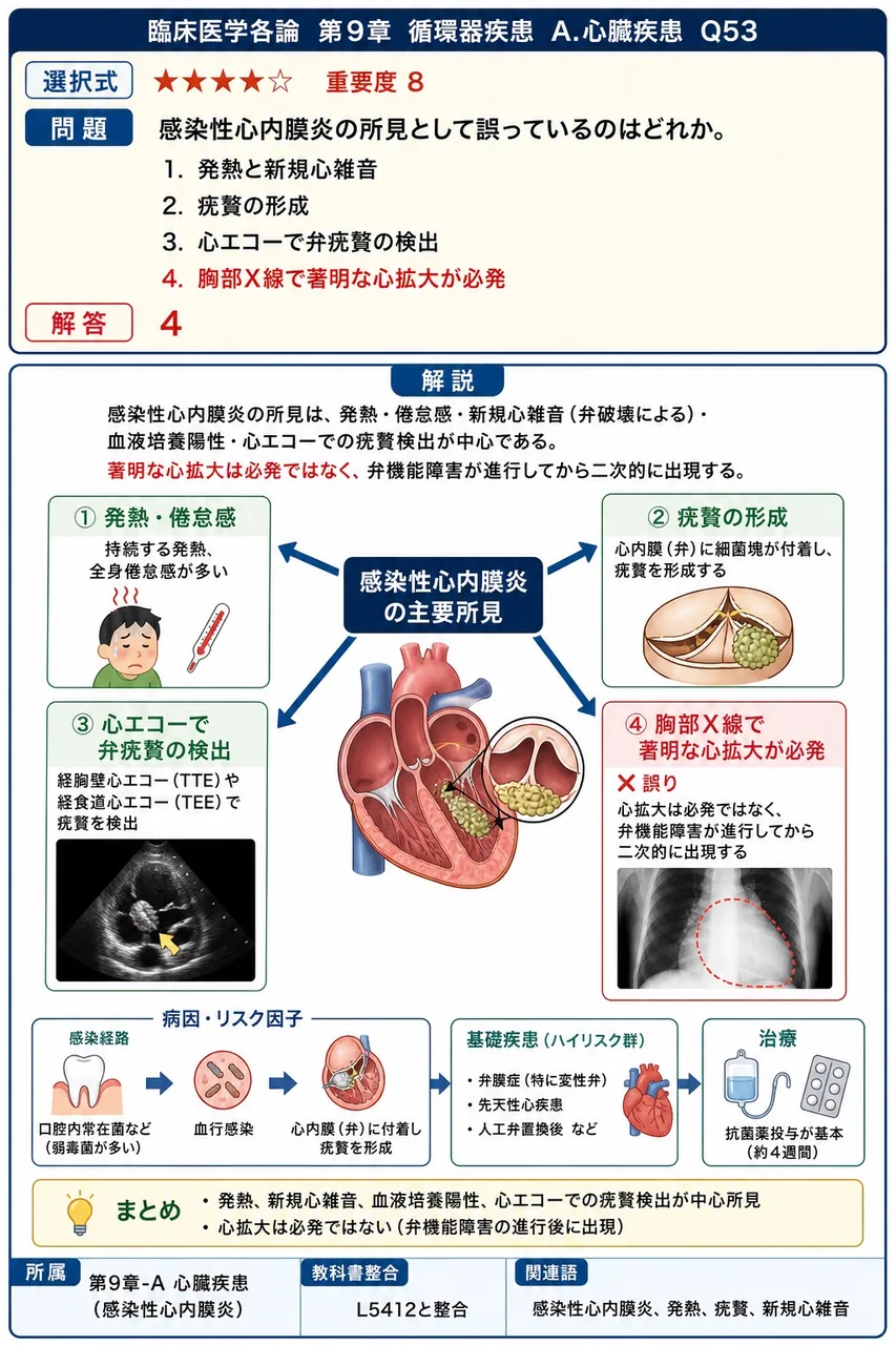 感染性心内膜炎の所見として誤っているのはどれか。 解説図