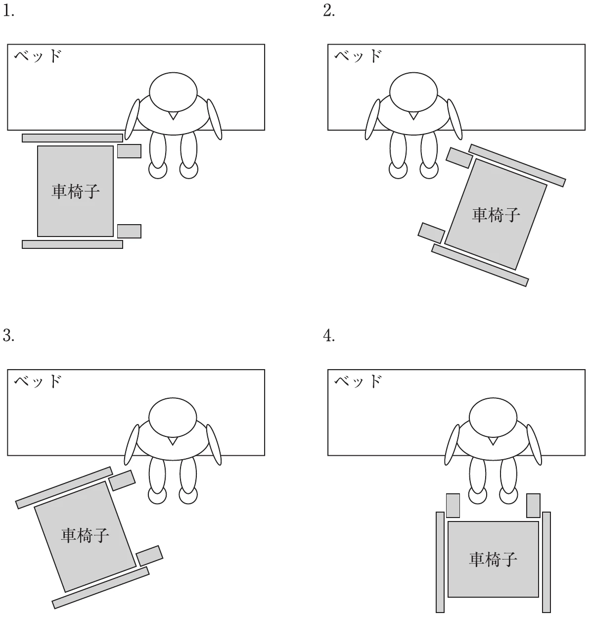 図