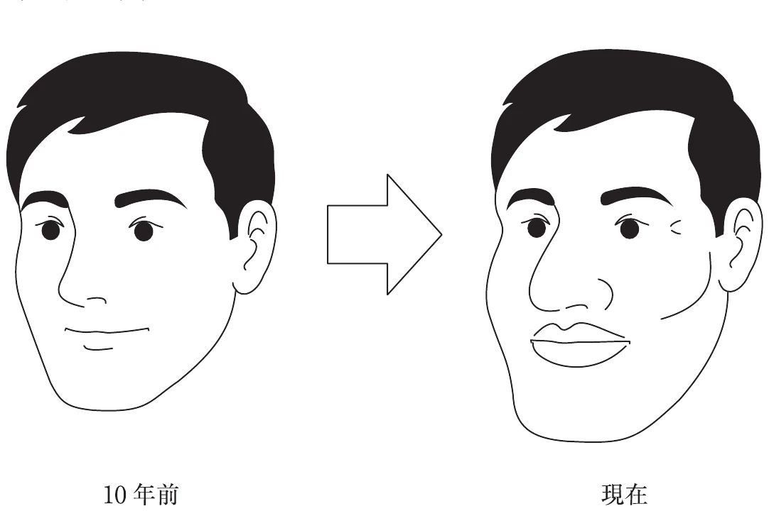図
