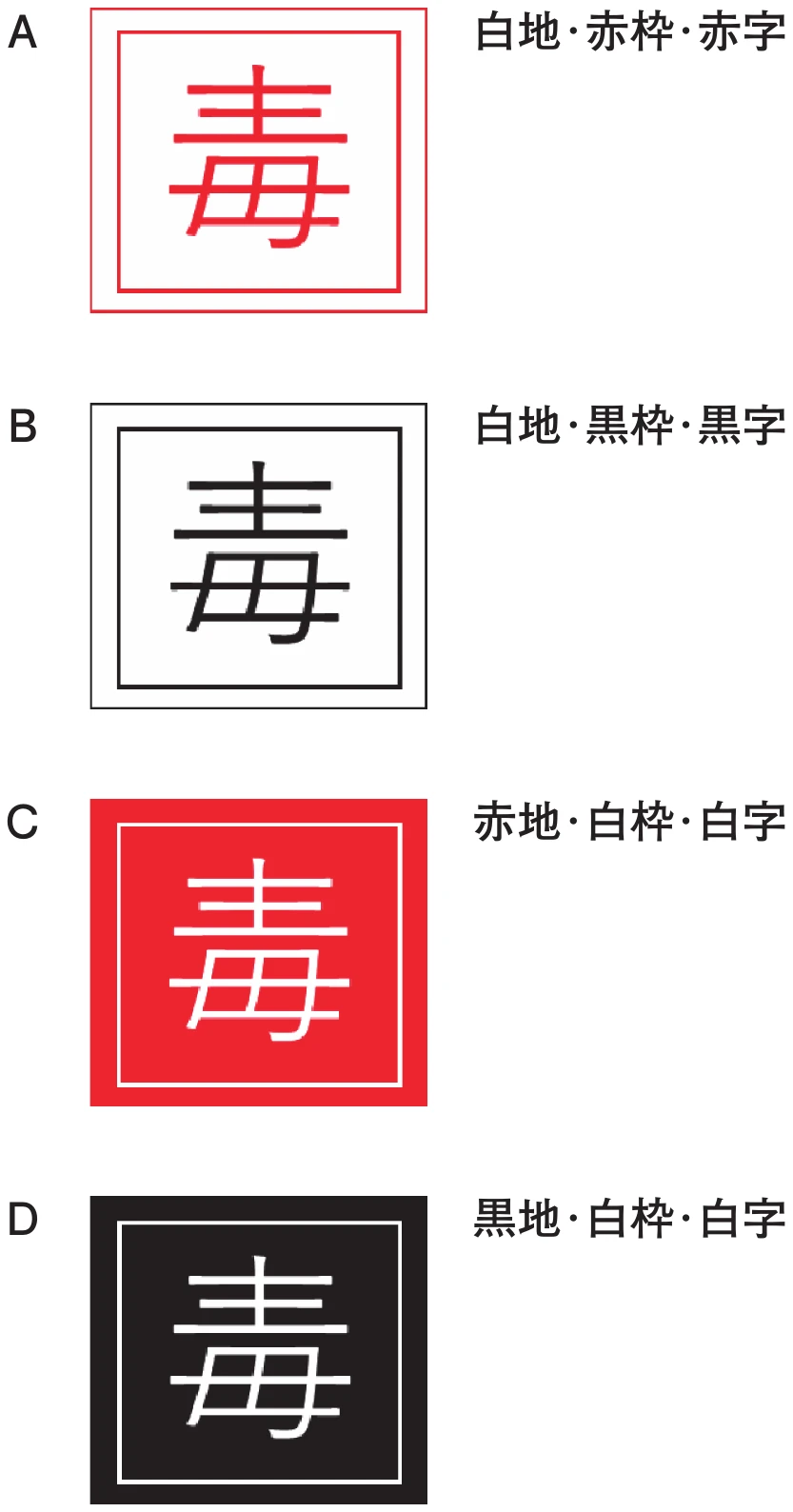 図