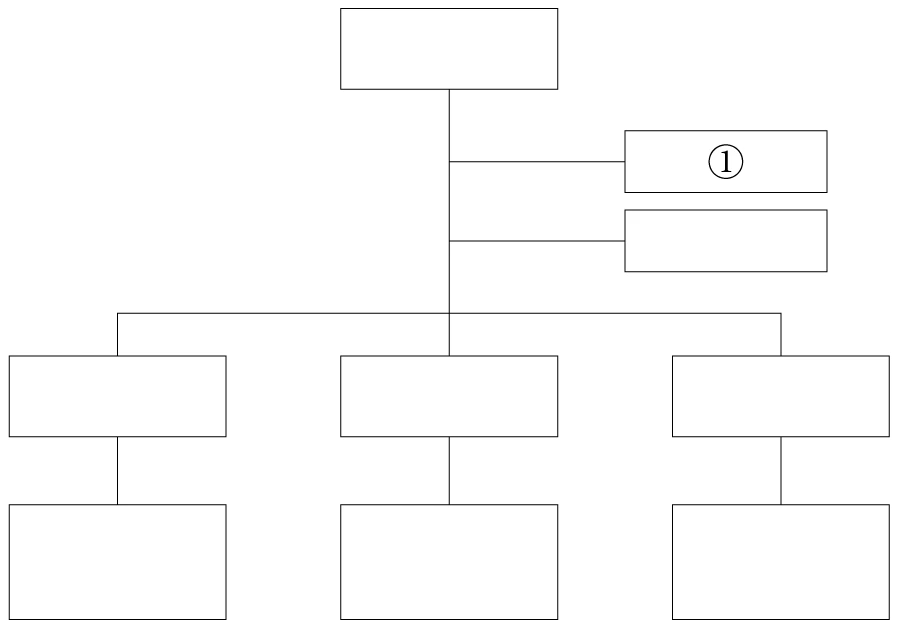 図