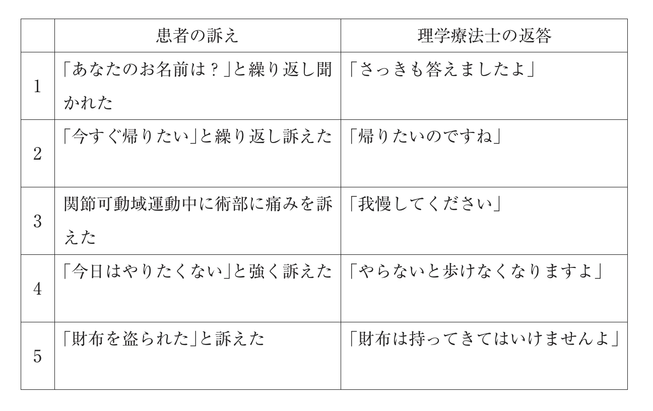 図