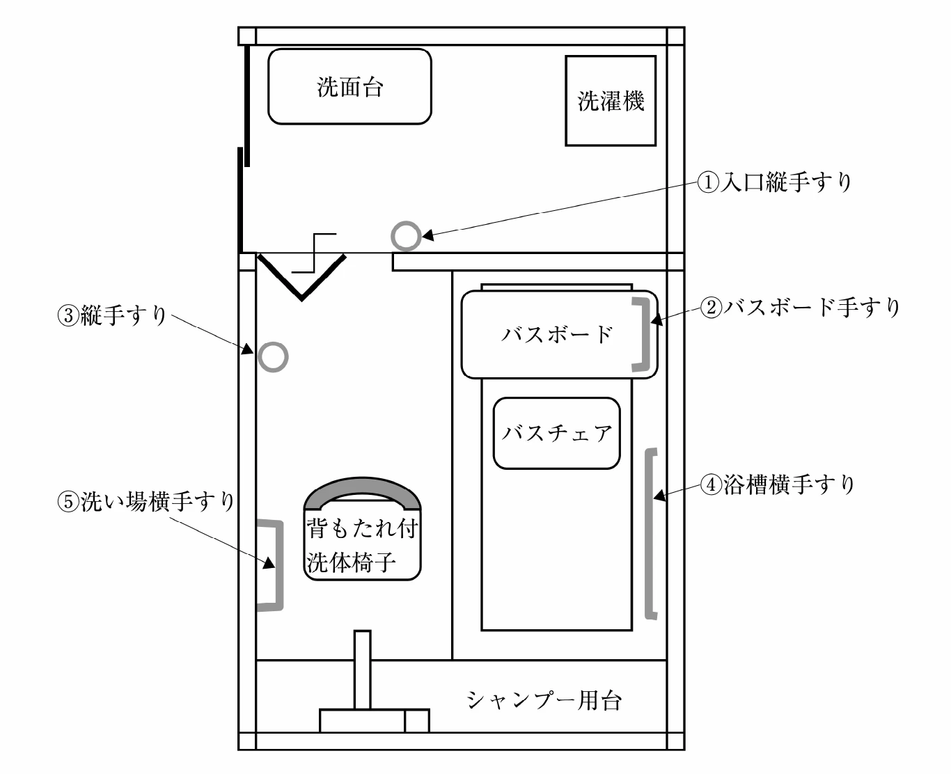 図