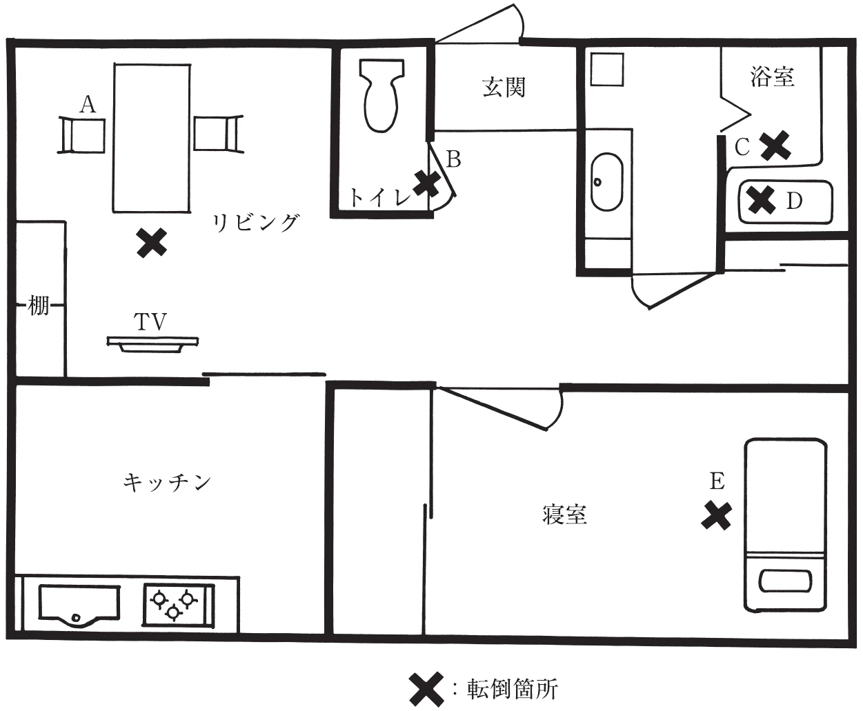 図