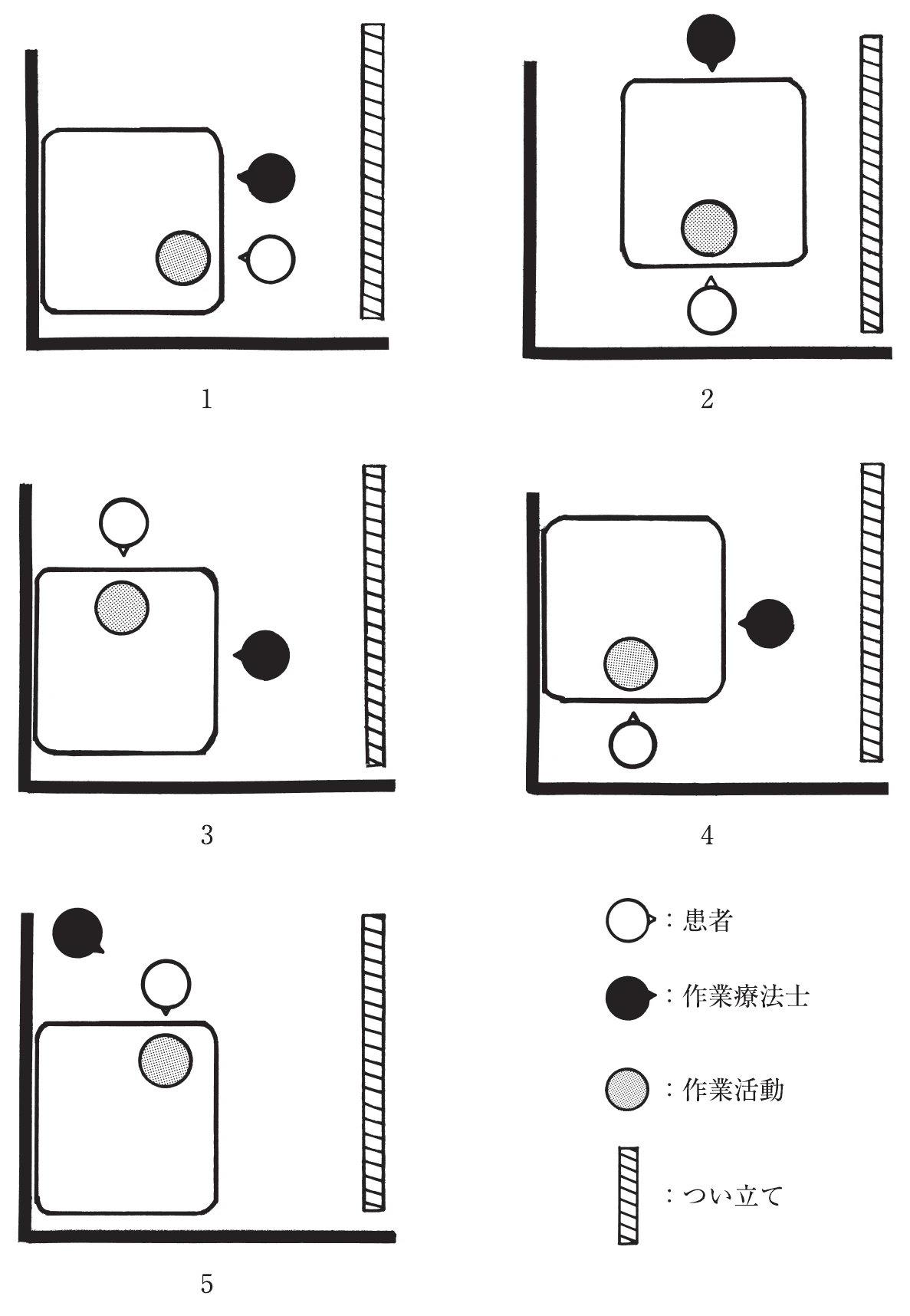 図