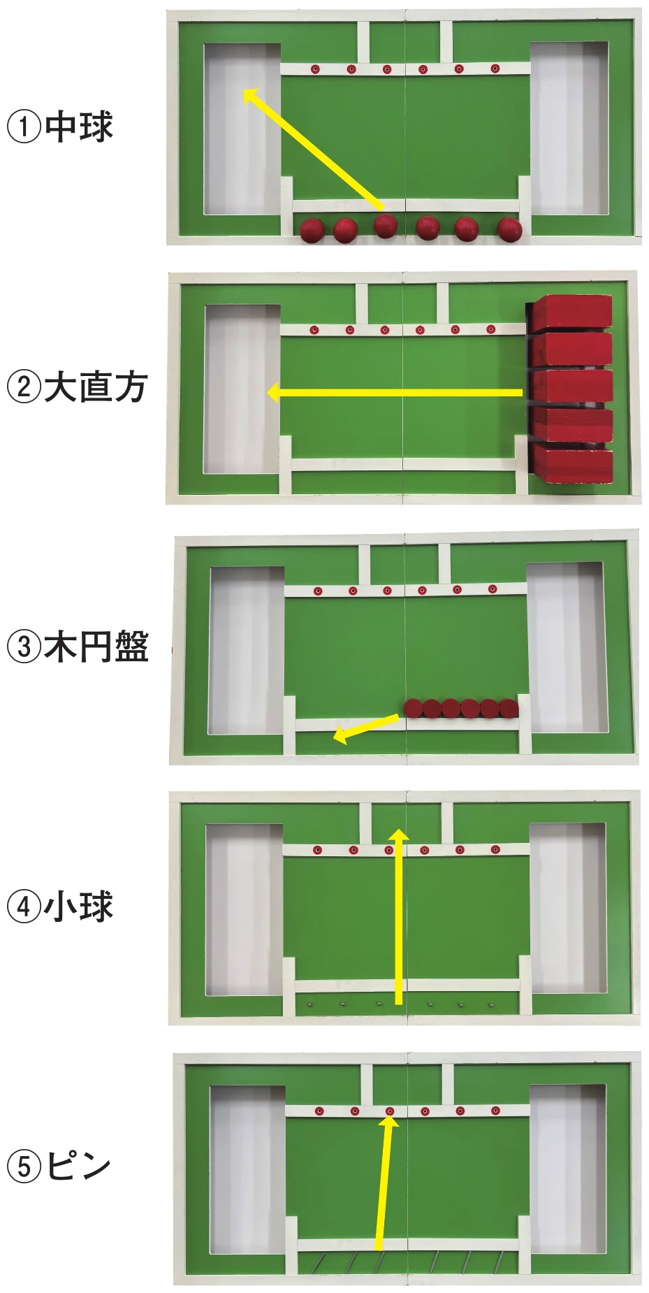 図