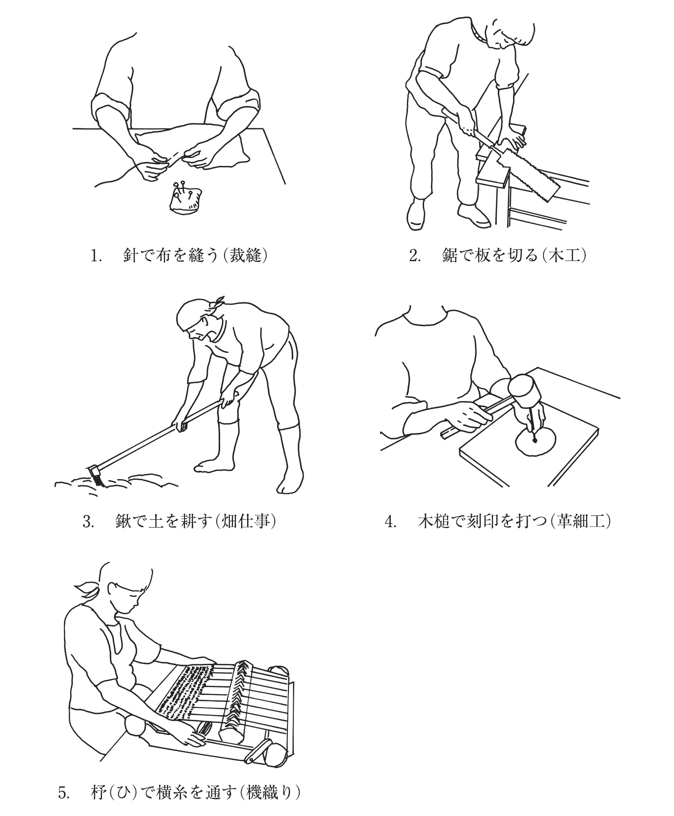 図