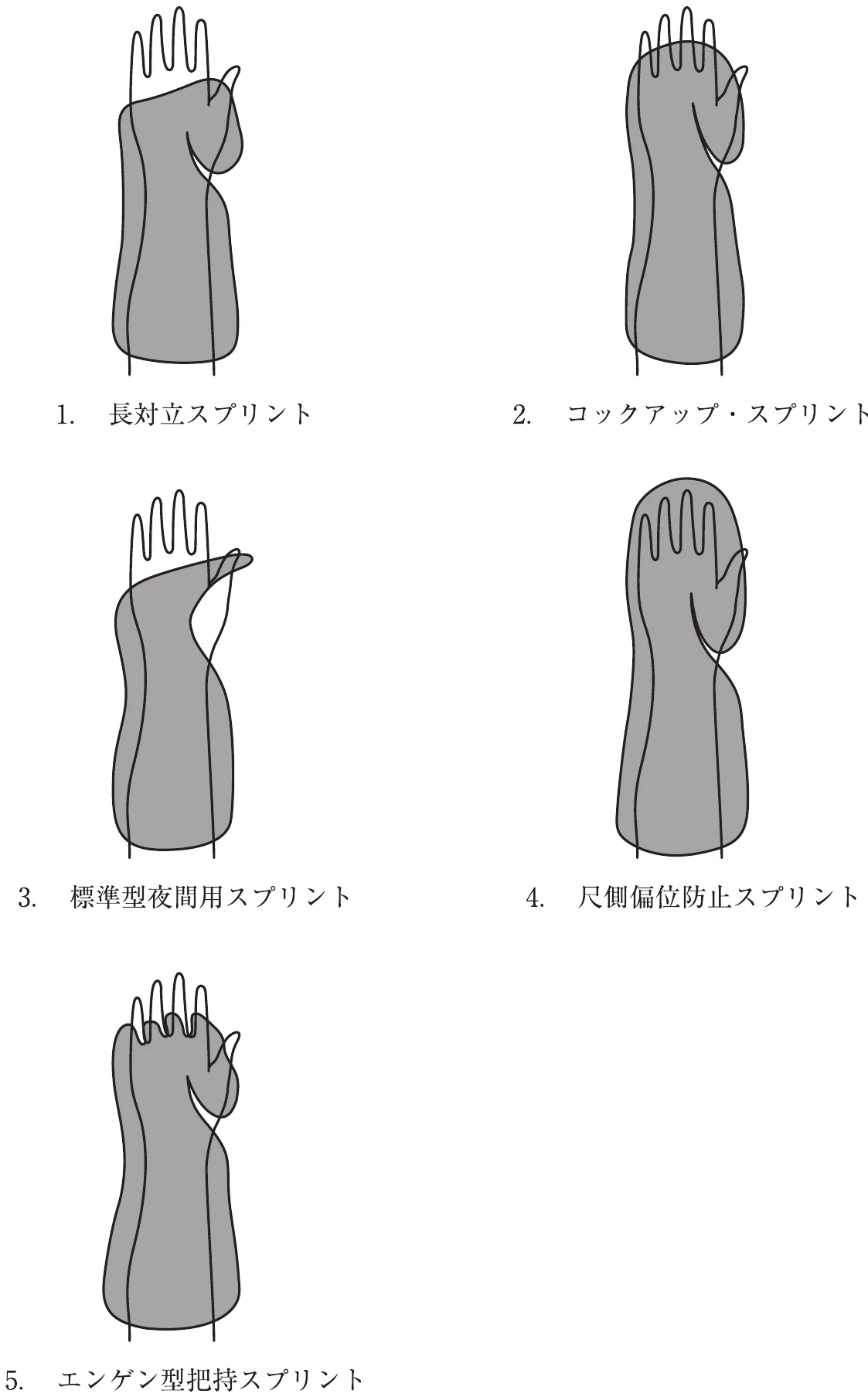 図