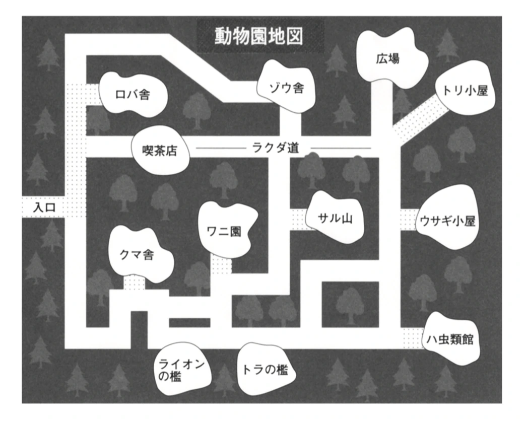 図