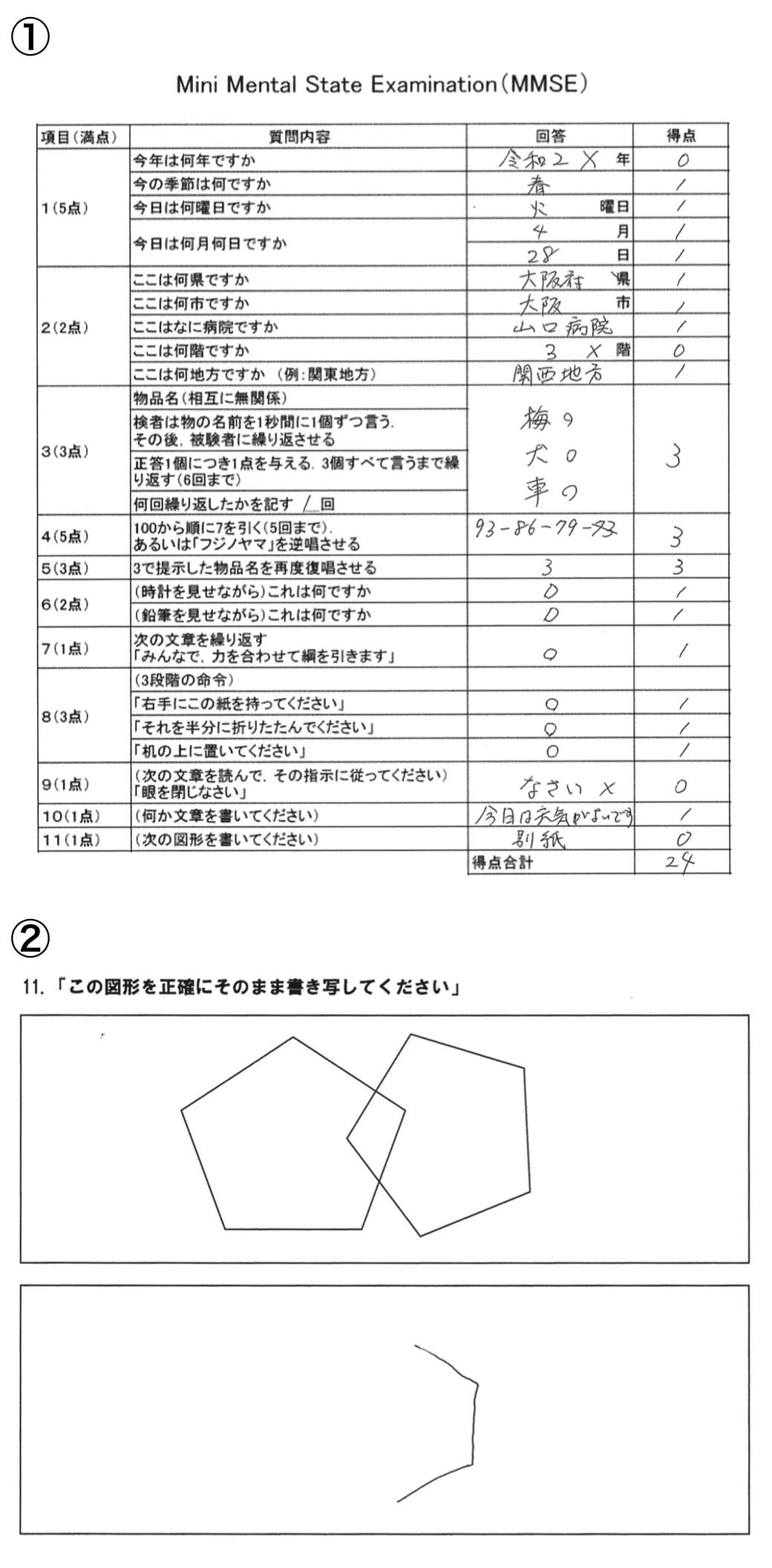 図