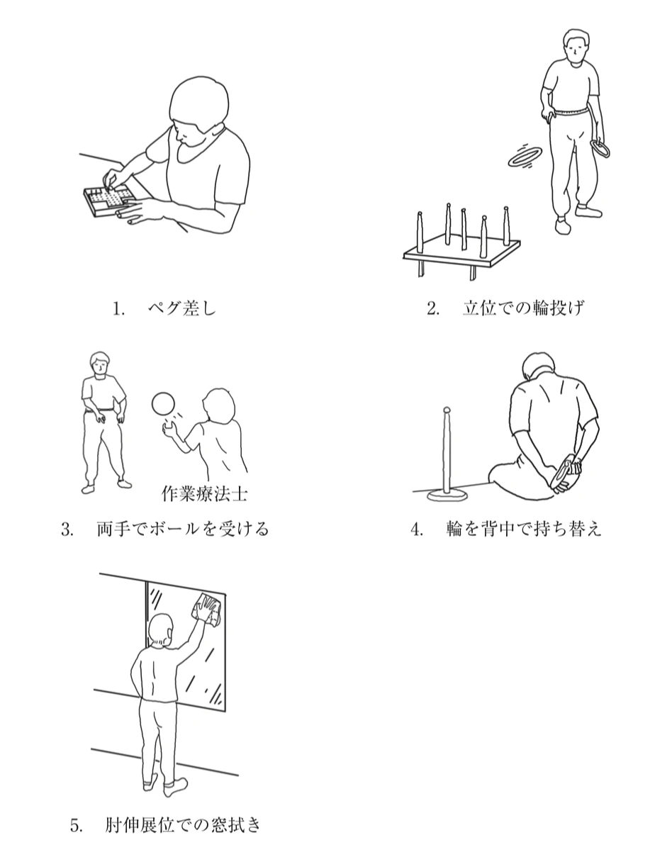 図