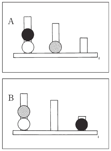 図