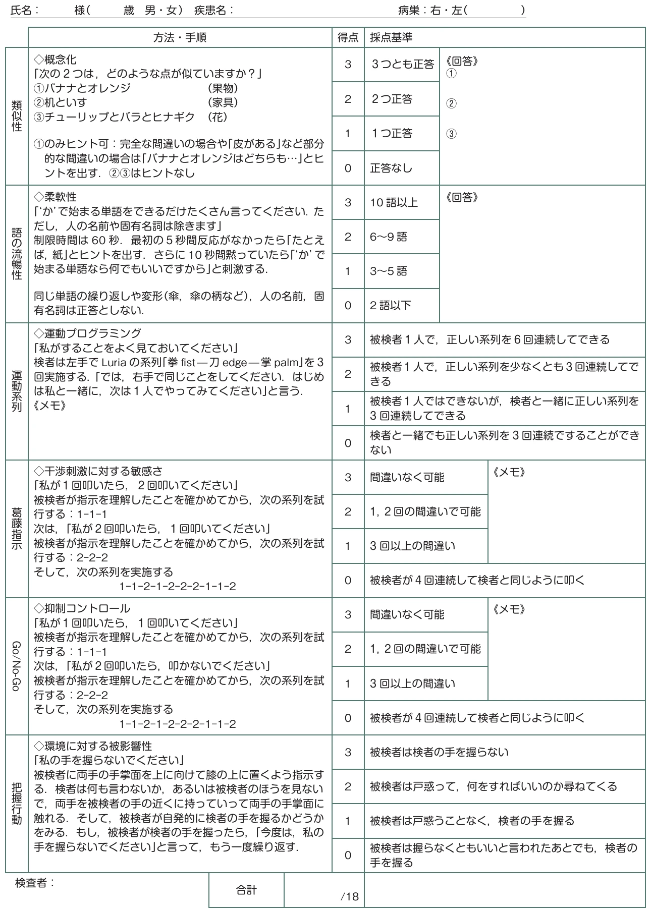 図